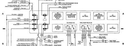 97 oldsmobile 88 power distribution box|Oldsmobile Standard 88 Power Distribution Blocks.